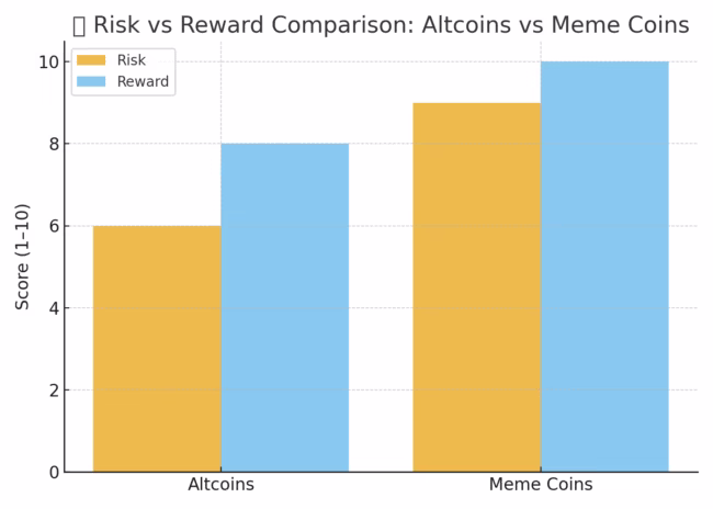 cryptocurrency market analysis