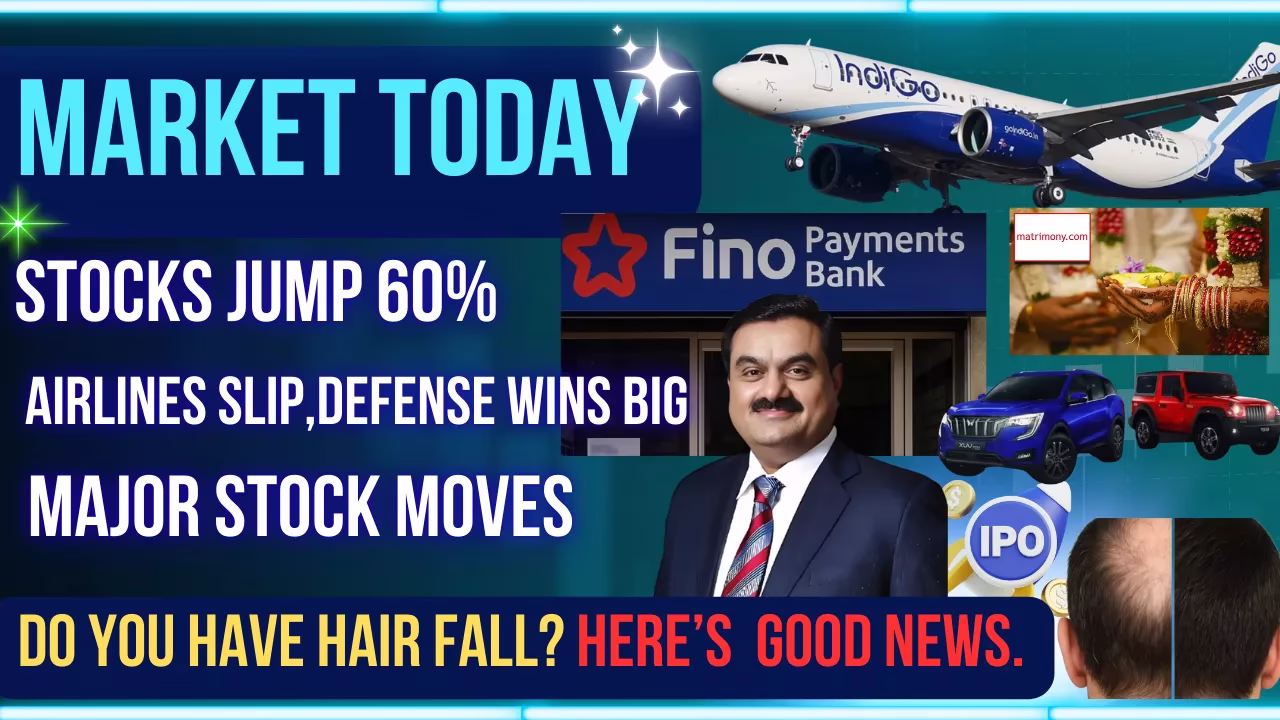 Share Market Updates: Stocks Moving on News, Data, and Policy